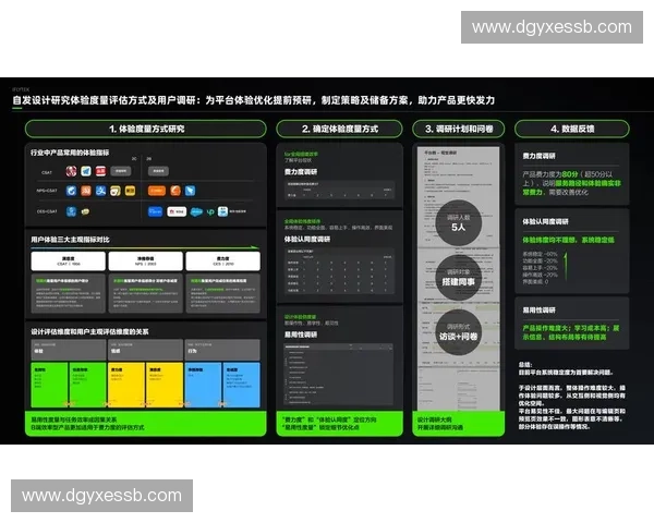 冰刃转速对冰雪运动性能的影响及优化策略分析